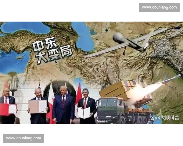 伊朗vs博弈升级中东安全与大国角力新走向解析趋势深度观察报告