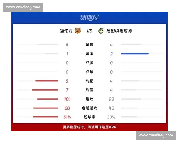 埃因青年迎战福伦丹联赛焦点之战前景分析与看点解读全面观察预测